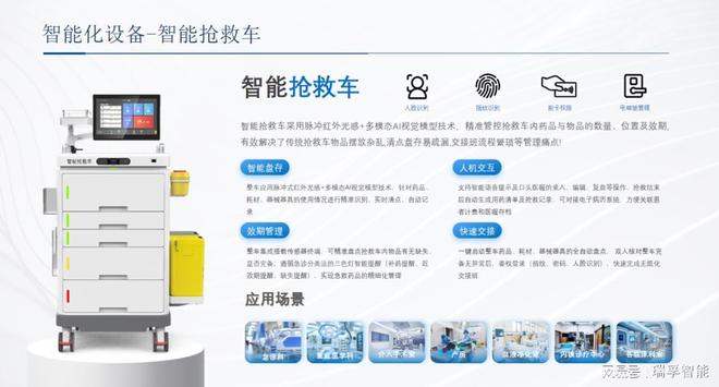 抢救车的角度全面分析医疗行业未来麻将胡了网址人工智能为底座从智能(图3)