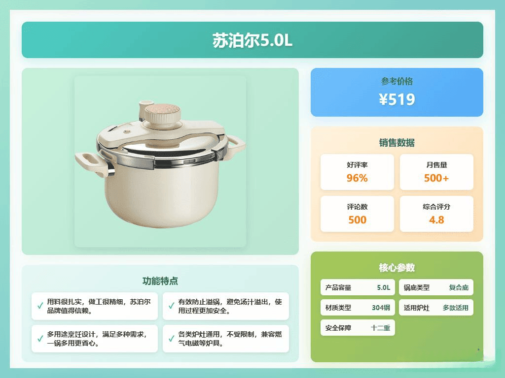 的深度解析及2026年高性价比推荐麻将胡了app电高压锅与传统高压锅(图2)