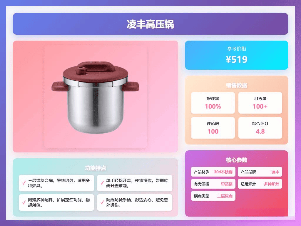 的深度解析及2026年高性价比推荐麻将胡了app电高压锅与传统高压锅(图3)