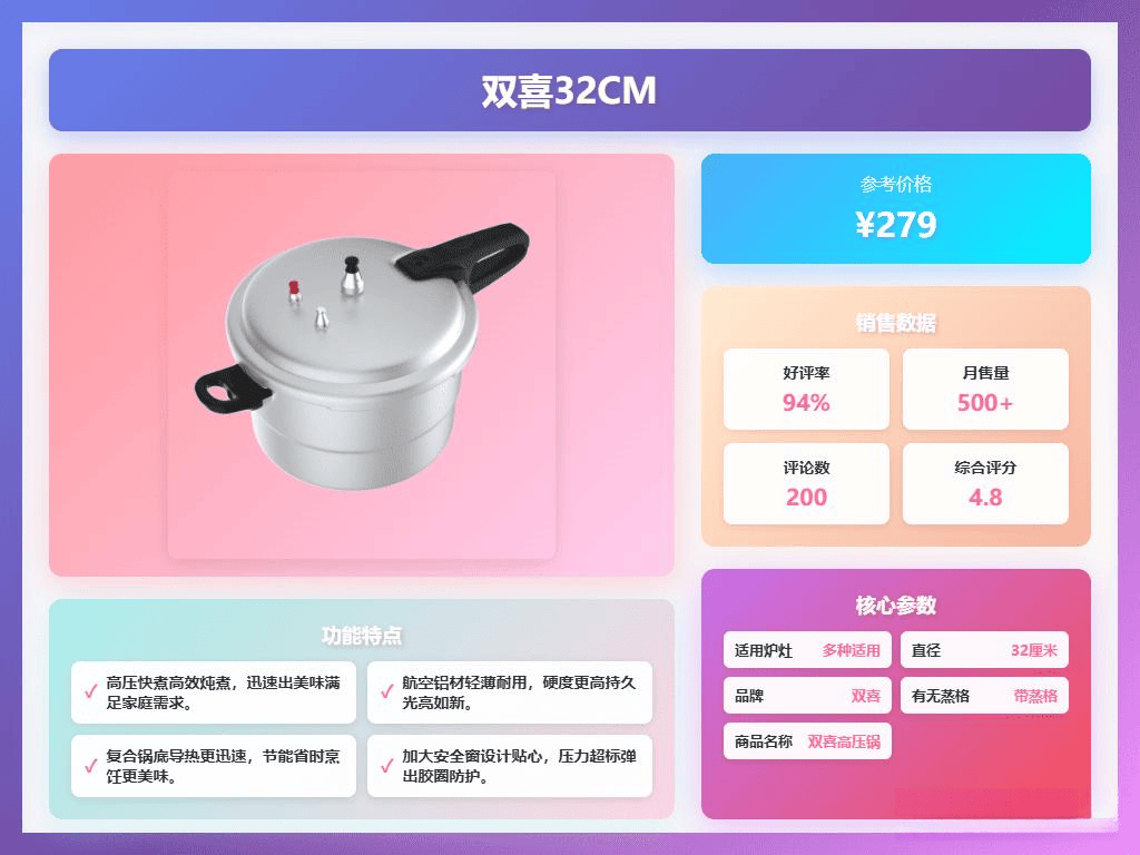 的深度解析及2026年高性价比推荐麻将胡了app电高压锅与传统高压锅(图6)